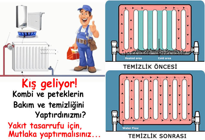 Sincan Kombi Ve Petek Bakım Ücreti